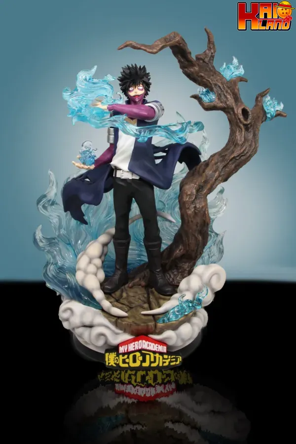 DABI head 2 scaled 1 jpeg