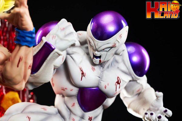 Dragon Ball KDC Goku vs Frieza  Resin Statue - Image 10