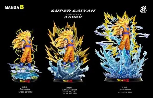 Dragon Ball BUU Studio SSJ3 Goku Resin Statue 2 2 jpg