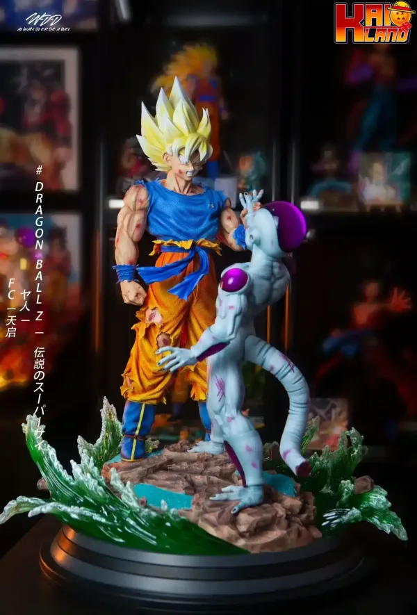 Dragon Ball Figure Class x Oracle Studio Goku Defeating Frieza Resin Statue 1