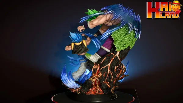 Dragon Ball KD Collectibles SS Blue Gogeta Vs Broly Resin Statue 5 scaled