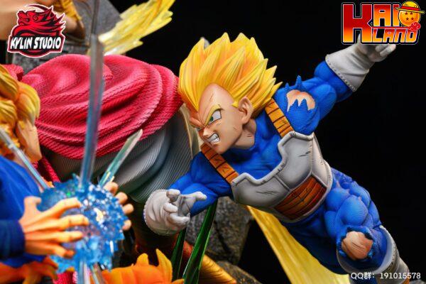 Dragon Ball Kylin Studio Super Saiyans VS Broly Resin Statue 5 scaled