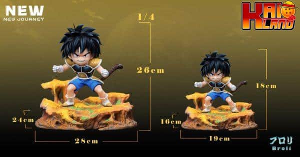 Dragon Ball New Journey Studio Kid Broly Resin Statue 1