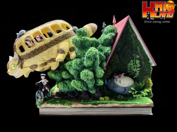 My Neighbor Totoro Forest Among Anime Studio Totoro Resin Statue 1