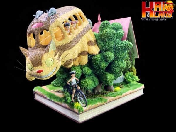 My Neighbor Totoro Forest Among Anime Studio Totoro Resin Statue 3