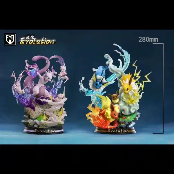 Pokemon MFC Studio Evolution of Eevee Resin Statue 4 jpg