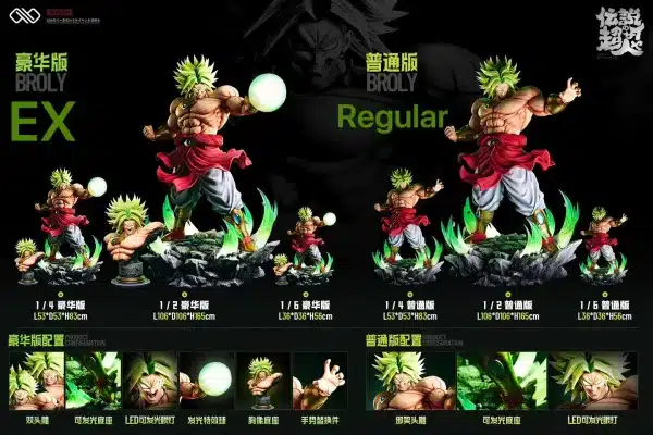 Dragon Ball Infinite Studio Broly Resin Statue 1