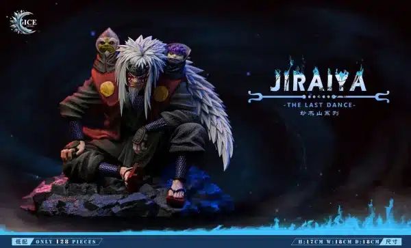 Naruto ICE Studio Jiraiya x Gamaken Resin Statue 2